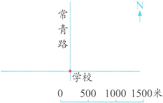 050010001500米