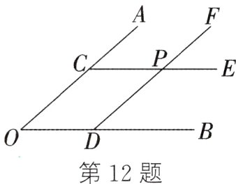 第12题