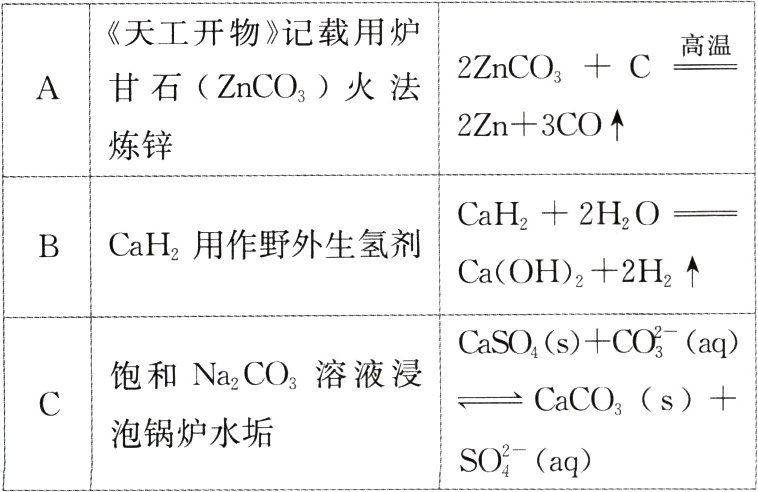 泡锅炉水垢SOaq