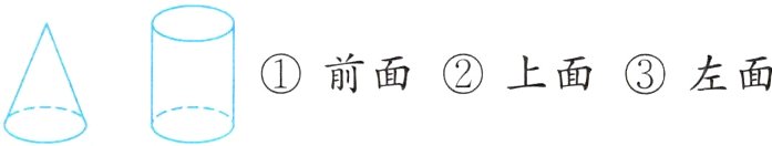前面上面左面