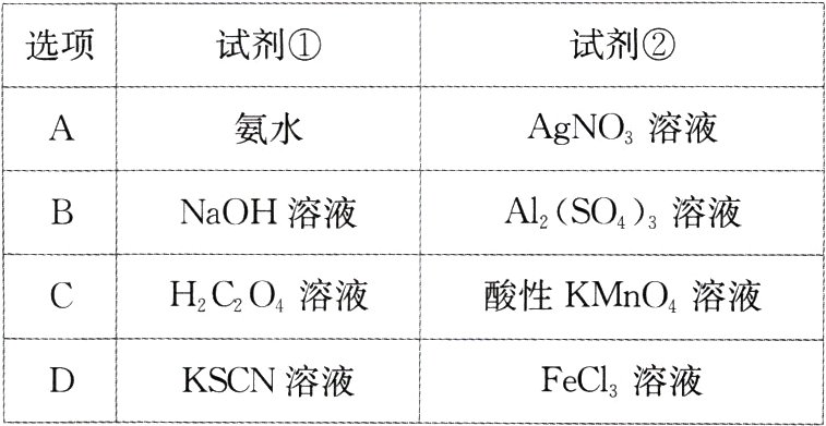 FeCl溶液KSCN溶液