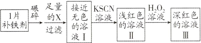 的溶液的溶液的溶过滤