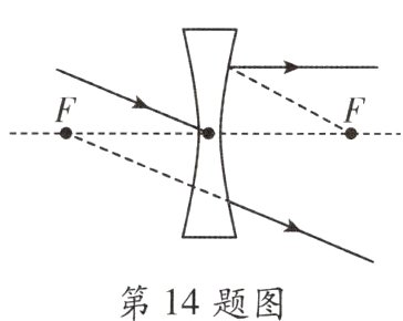 第14题图