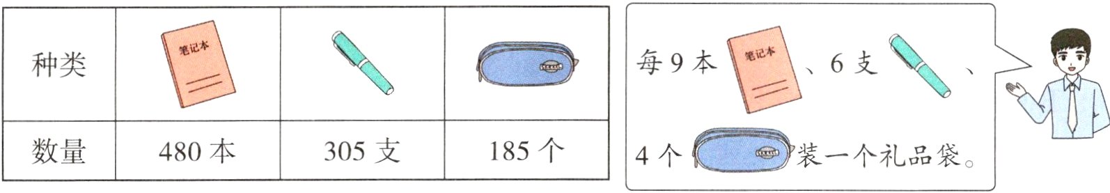 4个二装一个礼品袋305支185个数量480本