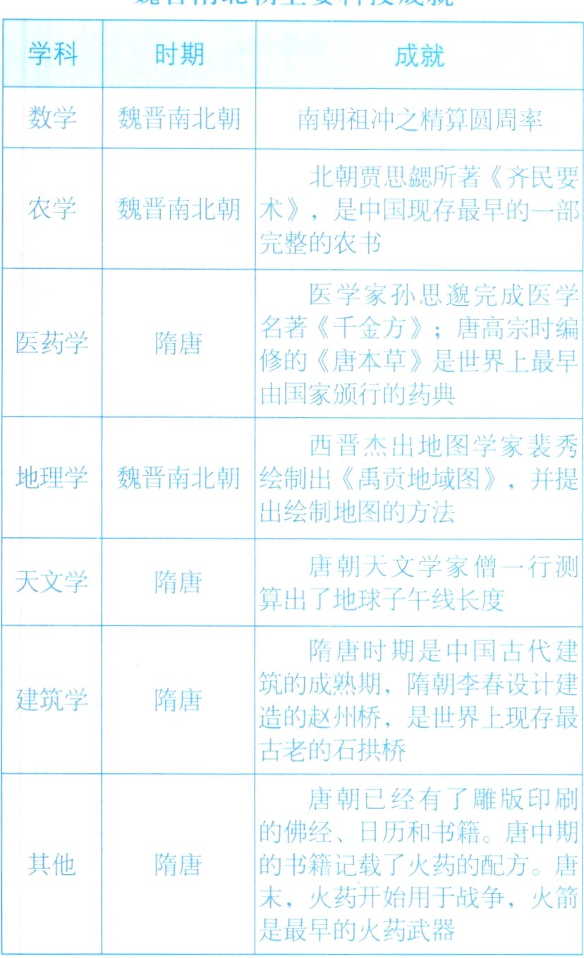 是最早的火药武器