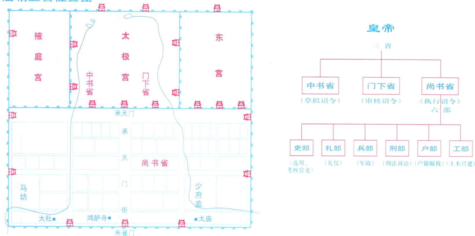 大社鸿寺大庙朱雀门