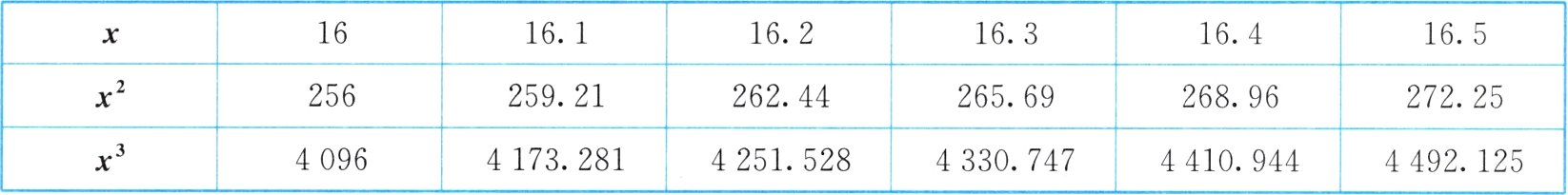 x409641732814251528433074744109444492125
