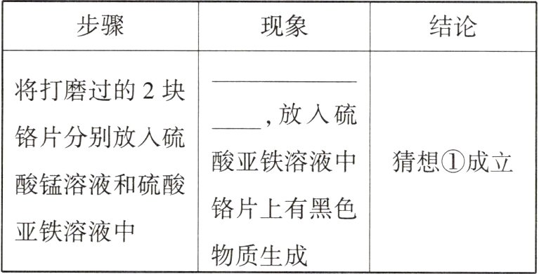 亚铁溶液中物质生成