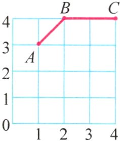 01234