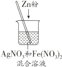 AgNO和FeNO32混合溶液