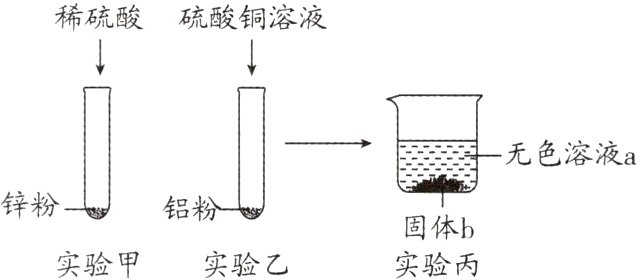 固体b实验甲实验乙实验丙