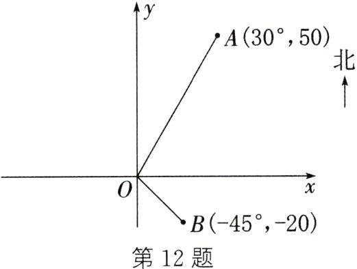 B4520第12题