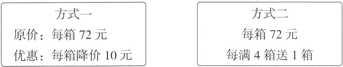 每满4箱送1箱优惠每箱降价10元