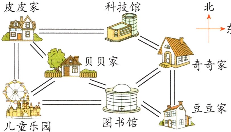 图书馆儿童乐园