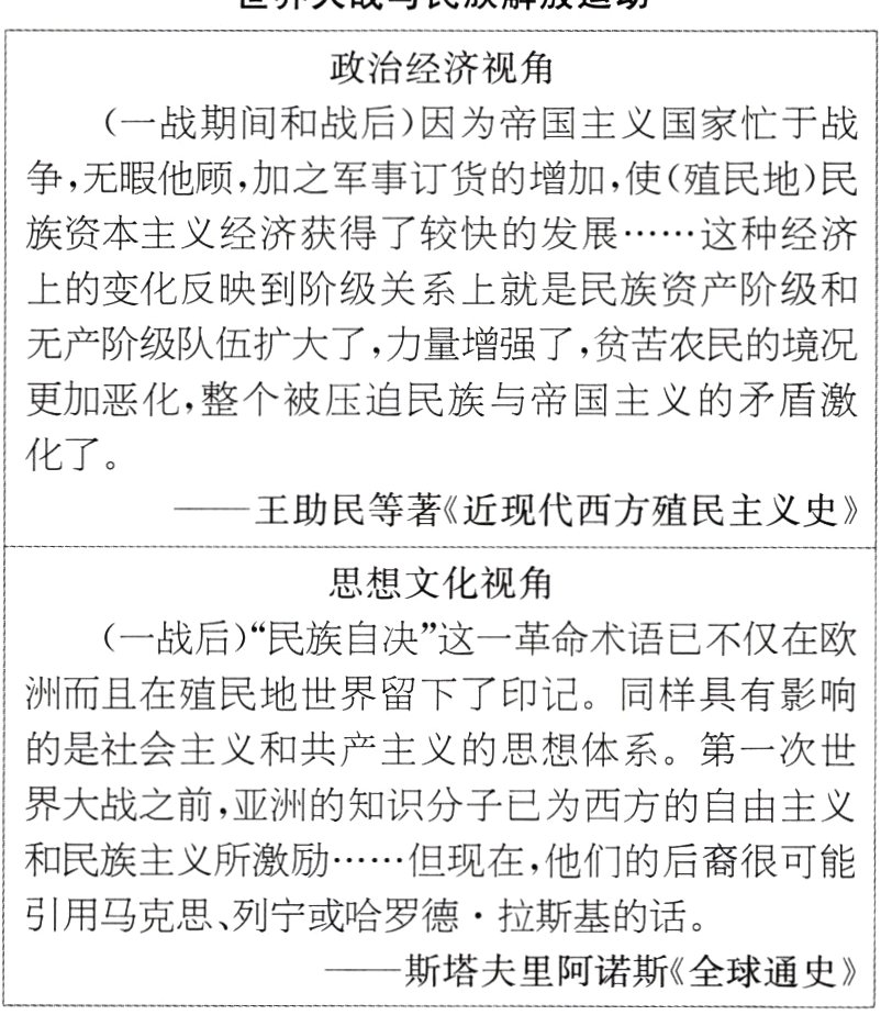 斯塔夫里阿诺斯全球通史