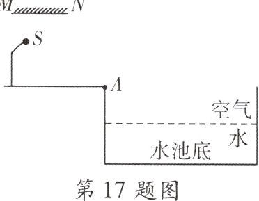 第17题图