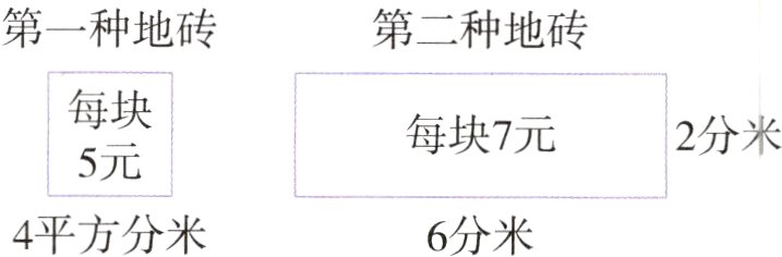 4平方分米6分米