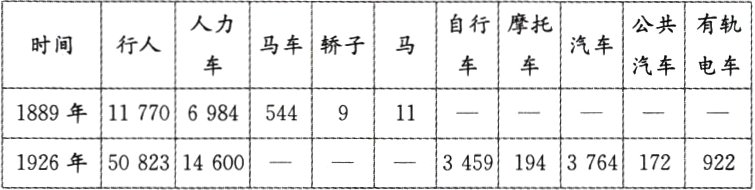 1926年508231460034591943764172922一一