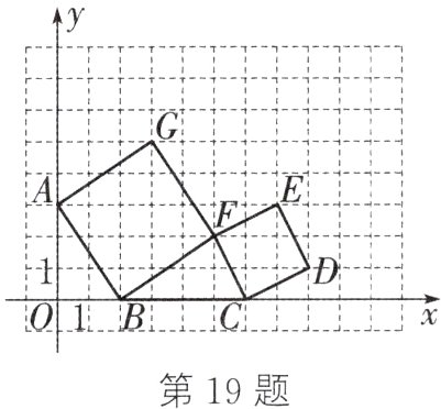 第19题