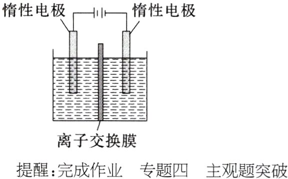 提醒完成作业专题四主观题突破