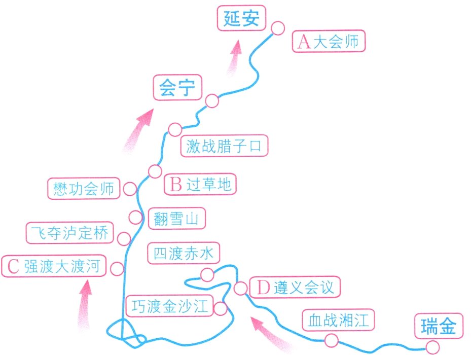 巧渡金沙江瑞金