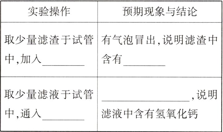 中通入滤液中含有氢氧化钙
