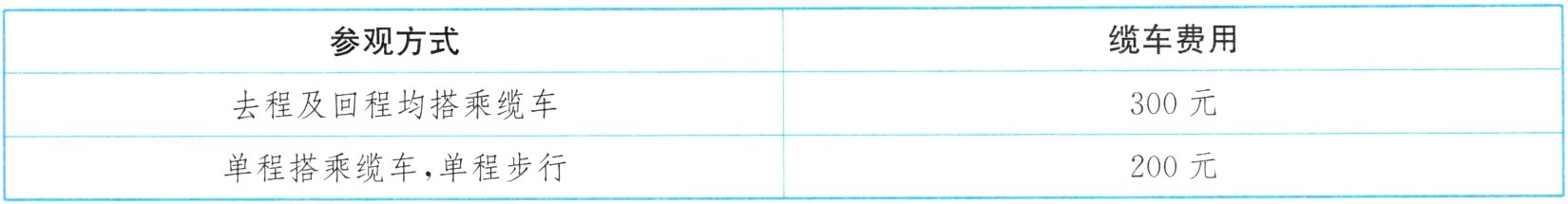200元单程搭乘缆车单程步行