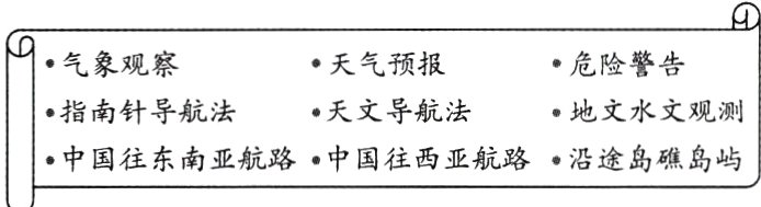 中国往东南亚航路中国往西亚航路沿途岛礁岛屿