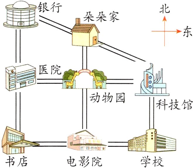 学校书店电影院