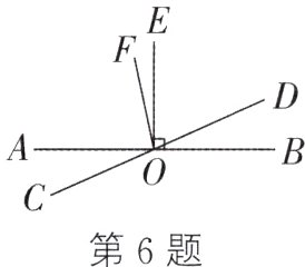 第6题
