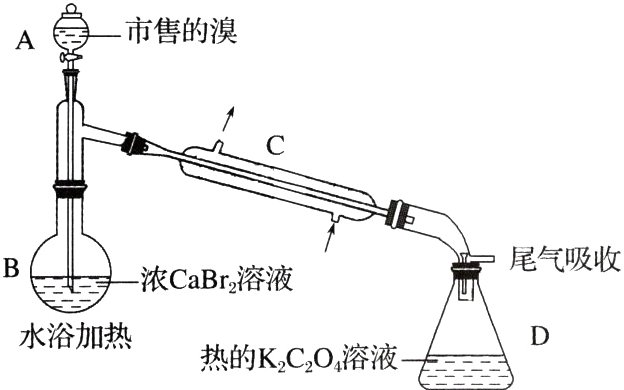 水浴加热热的KCO溶液