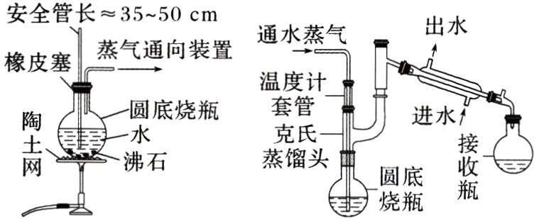 蒸馏头圆底忘烧瓶
