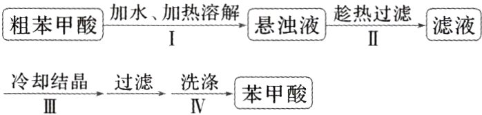 过滤洗涤冷却结晶苯甲酸