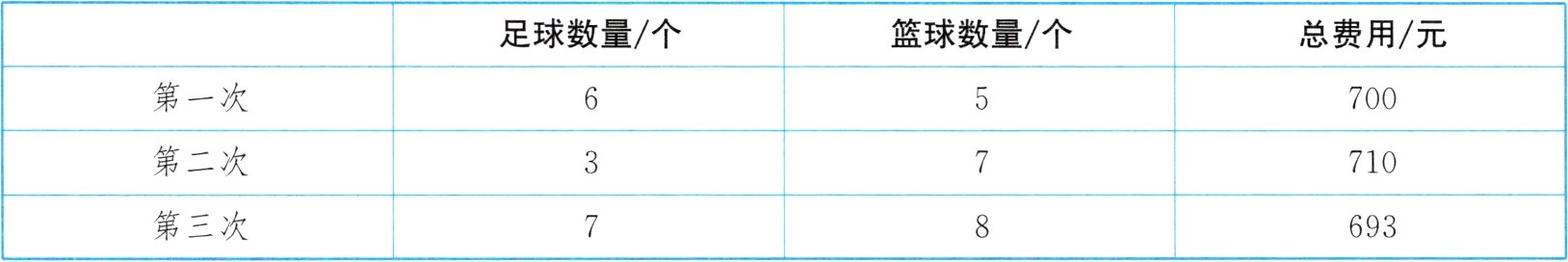 第三次693