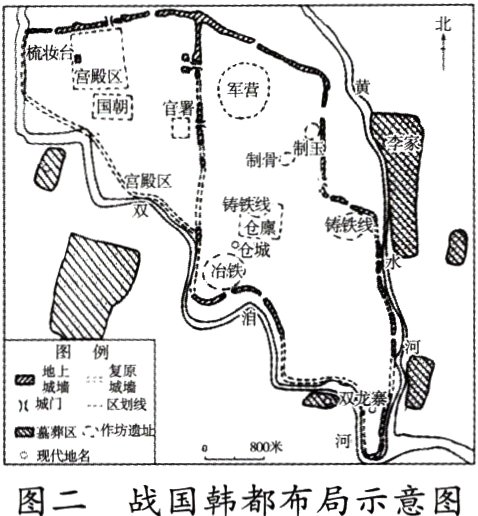 图二战国韩都布局示意图