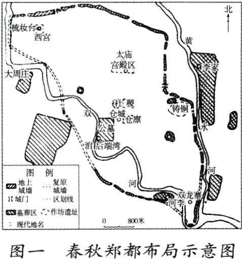 现代地名图一春秋郑都布局示意图