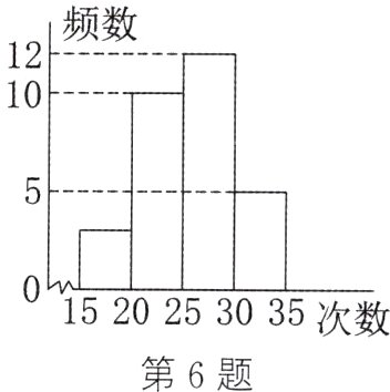 第6题