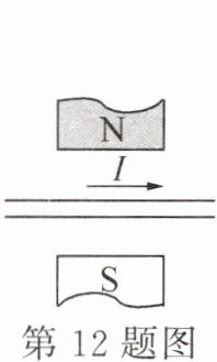 第12题图