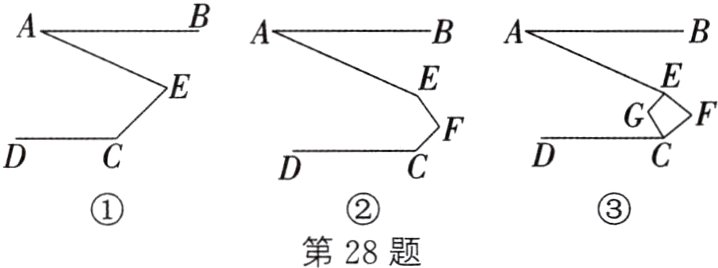 第28题