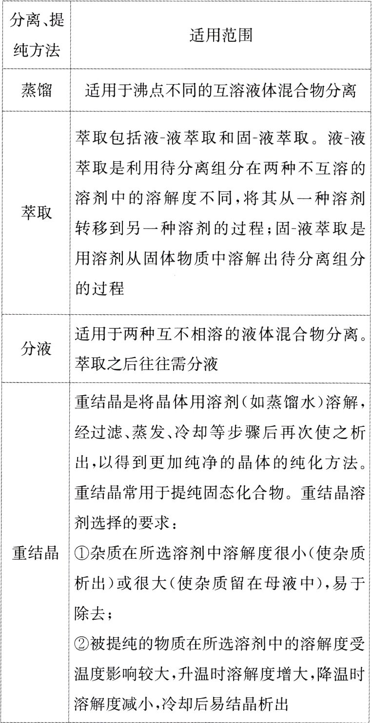 溶解度减小冷却后易结晶析出