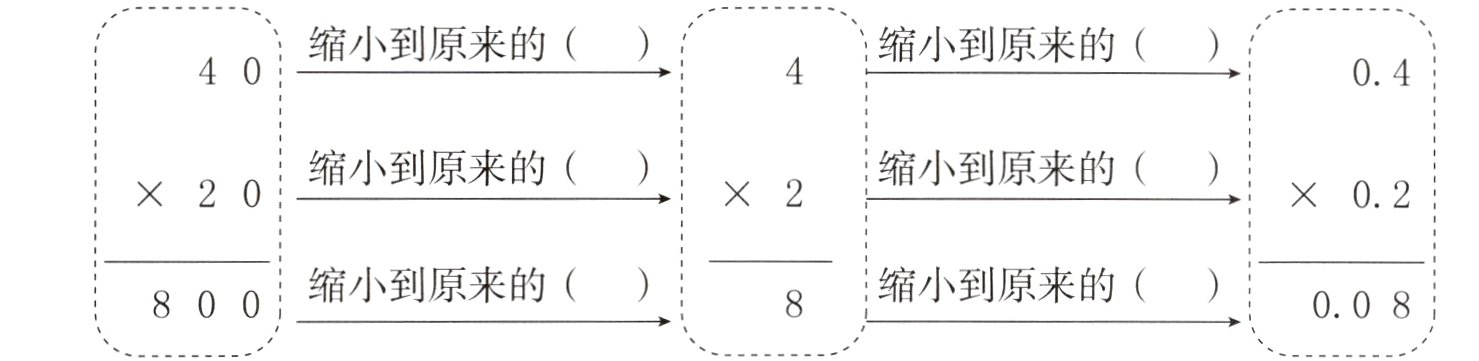 8缩小到原来的008