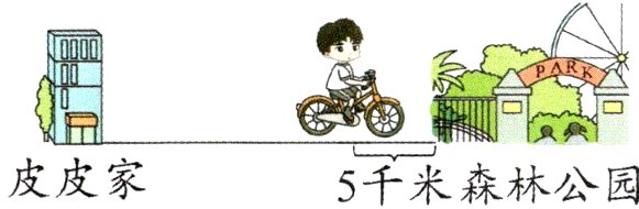 皮皮家5千米森林公园