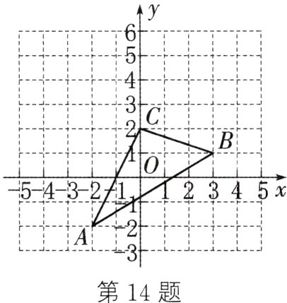 第14题