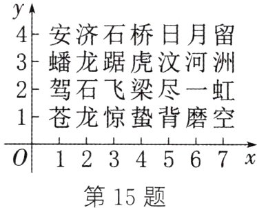第15题