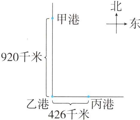 乙港426千米丙港