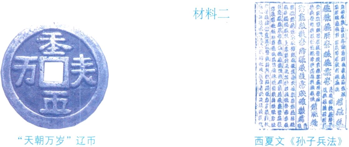 天朝万岁辽币西夏文孙子兵法