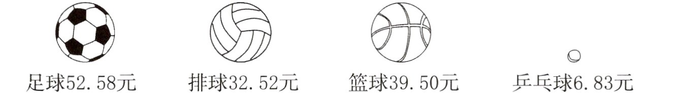 足球52.58元排球32.52元篮球39.50元乒乓球6.83元