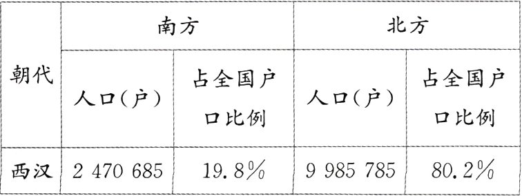 西汊247006851989985785802