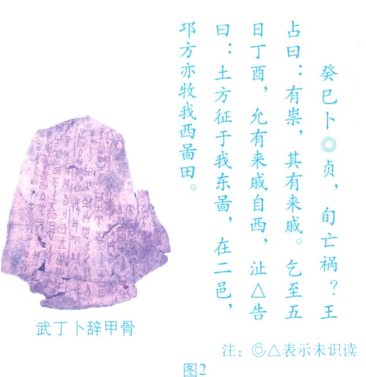 注表示未识读图2