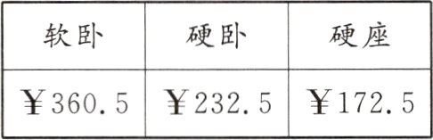 360523251725